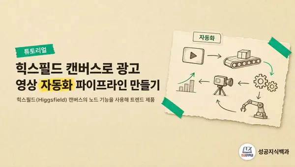 힉스필드 캔버스로 광고 영상 자동화 파이프라인 만들기 커버 이미지