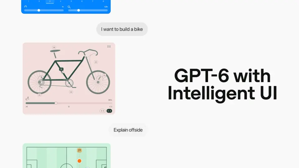 I want to build a bike 질문에 부품 번호가 붙은 자전거 도해와 조절 막대가 답으로 나온 대화 화면 옆에 GPT-6 with Intelligent UI 문구가 있는 오픈AI 이미지