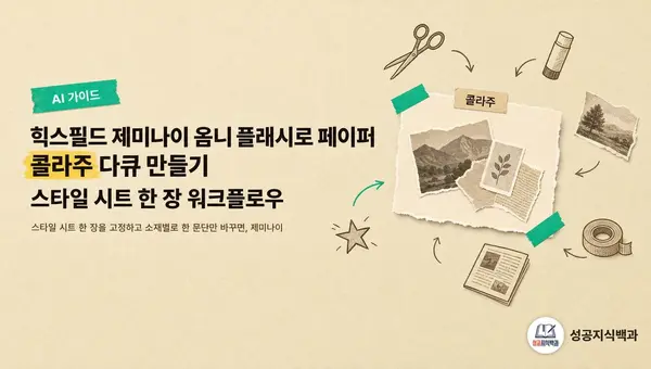 힉스필드 제미나이 옴니 플래시로 페이퍼 콜라주 다큐 만들기: 스타일 시트 한 장 워크플로우 커버 이미지
